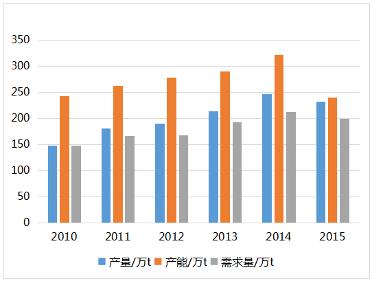 2024年视角下的毛驴最新价格及市场趋势深度分析