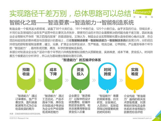 2019最新劳动法解读，科技赋能，全面守护劳动者权益