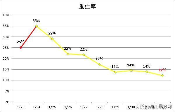 往年11月15日朔州疫情现状与观察，最新分析及个人观察观点