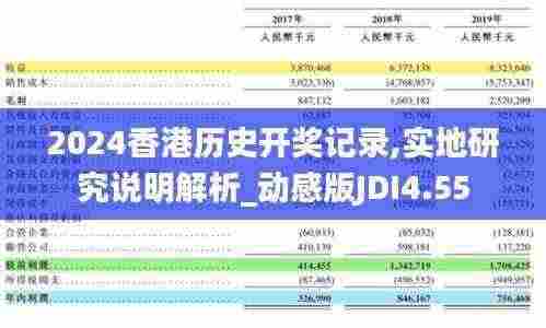 2024香港历史开奖记录,实地研究说明解析_动感版JDI4.55