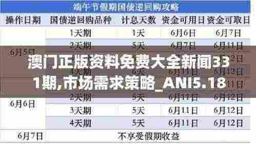 澳门正版资料免费大全新闻331期,市场需求策略_ANI5.18